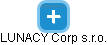 LUNACY Corp s.r.o. - náhled vizuálního zobrazení vztahů obchodního rejstříku