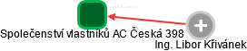 Společenství vlastníků AC Česká 398 - náhled vizuálního zobrazení vztahů obchodního rejstříku