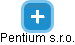 Pentium s.r.o. - náhled vizuálního zobrazení vztahů obchodního rejstříku