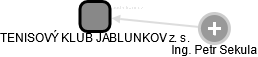 TENISOVÝ KLUB JABLUNKOV z. s. - náhled vizuálního zobrazení vztahů obchodního rejstříku