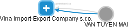 Vina Import-Export Company s.r.o. - náhled vizuálního zobrazení vztahů obchodního rejstříku