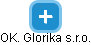OK. Glorika s.r.o. - náhled vizuálního zobrazení vztahů obchodního rejstříku
