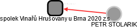 spolek Vinařů Hrušovany u Brna 2020 z.s - náhled vizuálního zobrazení vztahů obchodního rejstříku