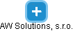 AW Solutions, s.r.o. - náhled vizuálního zobrazení vztahů obchodního rejstříku