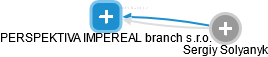 PERSPEKTIVA IMPEREAL branch s.r.o. - náhled vizuálního zobrazení vztahů obchodního rejstříku
