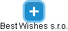 Best Wishes s.r.o. - náhled vizuálního zobrazení vztahů obchodního rejstříku