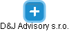 D&J Advisory s.r.o. - náhled vizuálního zobrazení vztahů obchodního rejstříku