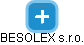 BESOLEX s.r.o. - náhled vizuálního zobrazení vztahů obchodního rejstříku