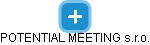 POTENTIAL MEETING s.r.o. - náhled vizuálního zobrazení vztahů obchodního rejstříku