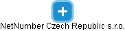 NetNumber Czech Republic s.r.o. - náhled vizuálního zobrazení vztahů obchodního rejstříku