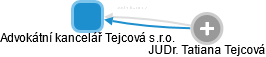 Advokátní kancelář Tejcová s.r.o. - náhled vizuálního zobrazení vztahů obchodního rejstříku