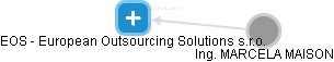 EOS - European Outsourcing Solutions s.r.o. - náhled vizuálního zobrazení vztahů obchodního rejstříku