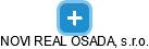 NOVI REAL OSADA, s.r.o. - náhled vizuálního zobrazení vztahů obchodního rejstříku