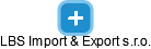 LBS Import & Export s.r.o. - náhled vizuálního zobrazení vztahů obchodního rejstříku