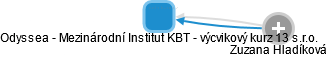 Odyssea - Mezinárodní Institut KBT - výcvikový kurz 13 s.r.o. - náhled vizuálního zobrazení vztahů obchodního rejstříku