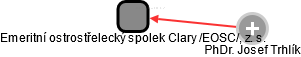 Emeritní ostrostřelecký spolek Clary /EOSC/, z. s. - náhled vizuálního zobrazení vztahů obchodního rejstříku