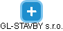 GL-STAVBY s.r.o. - náhled vizuálního zobrazení vztahů obchodního rejstříku