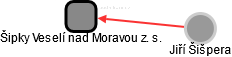 Šipky Veselí nad Moravou z. s. - náhled vizuálního zobrazení vztahů obchodního rejstříku