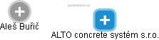 ALTO concrete systém s.r.o. - náhled vizuálního zobrazení vztahů obchodního rejstříku