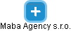 Maba Agency s.r.o. - náhled vizuálního zobrazení vztahů obchodního rejstříku