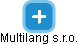 Multilang s.r.o. - náhled vizuálního zobrazení vztahů obchodního rejstříku