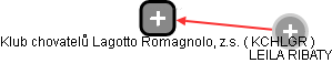 Klub chovatelů Lagotto Romagnolo, z.s. ( KCHLGR ) - náhled vizuálního zobrazení vztahů obchodního rejstříku