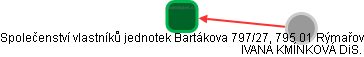 Společenství vlastníků jednotek Bartákova 797/27, 795 01 Rýmařov - náhled vizuálního zobrazení vztahů obchodního rejstříku
