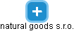 natural goods s.r.o. - náhled vizuálního zobrazení vztahů obchodního rejstříku