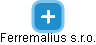 Ferremalius s.r.o. - náhled vizuálního zobrazení vztahů obchodního rejstříku