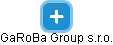 GaRoBa Group s.r.o. - náhled vizuálního zobrazení vztahů obchodního rejstříku