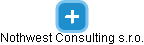 Nothwest Consulting s.r.o. - náhled vizuálního zobrazení vztahů obchodního rejstříku