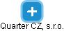 Quarter CZ, s.r.o. - náhled vizuálního zobrazení vztahů obchodního rejstříku