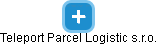 Teleport Parcel Logistic s.r.o. - náhled vizuálního zobrazení vztahů obchodního rejstříku