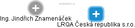 LRQA Česká republika s.r.o. - náhled vizuálního zobrazení vztahů obchodního rejstříku