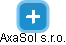 AxaSol s.r.o. - náhled vizuálního zobrazení vztahů obchodního rejstříku