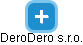 DeroDero s.r.o. - náhled vizuálního zobrazení vztahů obchodního rejstříku