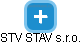 STV STAV s.r.o. - náhled vizuálního zobrazení vztahů obchodního rejstříku