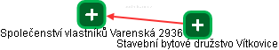 Společenství vlastníků Varenská 2936 - náhled vizuálního zobrazení vztahů obchodního rejstříku