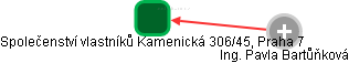 Společenství vlastníků Kamenická 306/45, Praha 7 - náhled vizuálního zobrazení vztahů obchodního rejstříku