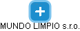 MUNDO LIMPIO s.r.o. - náhled vizuálního zobrazení vztahů obchodního rejstříku