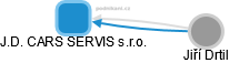 J.D. CARS SERVIS s.r.o. - náhled vizuálního zobrazení vztahů obchodního rejstříku
