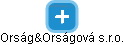 Orság&Orságová s.r.o. - náhled vizuálního zobrazení vztahů obchodního rejstříku