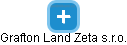 Grafton Land Zeta s.r.o. - náhled vizuálního zobrazení vztahů obchodního rejstříku
