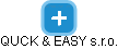QUCK & EASY s.r.o. - náhled vizuálního zobrazení vztahů obchodního rejstříku