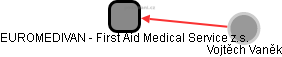 EUROMEDIVAN - First Aid Medical Service z.s. - náhled vizuálního zobrazení vztahů obchodního rejstříku
