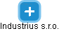 Industrius s.r.o. - náhled vizuálního zobrazení vztahů obchodního rejstříku