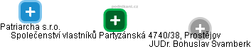 Společenství vlastníků Partyzánská 4740/38, Prostějov - náhled vizuálního zobrazení vztahů obchodního rejstříku