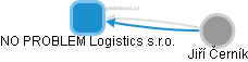 NO PROBLEM Logistics s.r.o. - náhled vizuálního zobrazení vztahů obchodního rejstříku