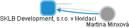 SKLB Development, s.r.o. v likvidaci - náhled vizuálního zobrazení vztahů obchodního rejstříku