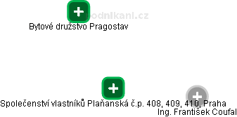 Společenství vlastníků Plaňanská č.p. 408, 409, 410, Praha - náhled vizuálního zobrazení vztahů obchodního rejstříku